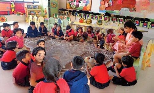 Guruvarya Academy School — photo 1