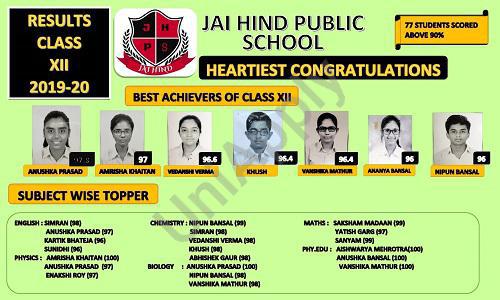 JAI HIND Public School — photo 9
