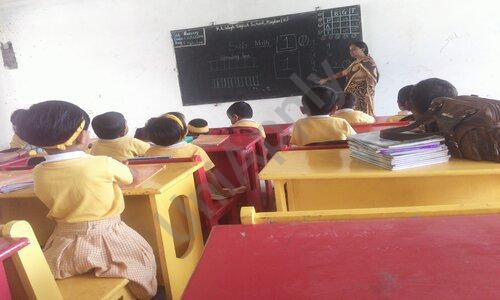 KK Wagh Secondary School And Junior College — photo 1