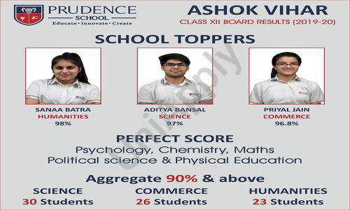Prudence School — photo 15