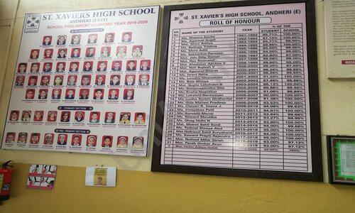 St. Xavier's High School — photo 17